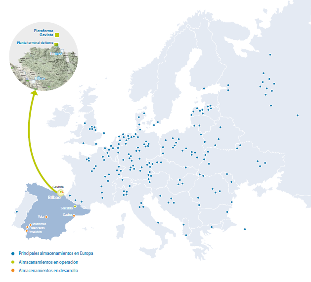 Instalaciones de almacenamiento de gas subterráneo en Europa - Fuente ENAGAS