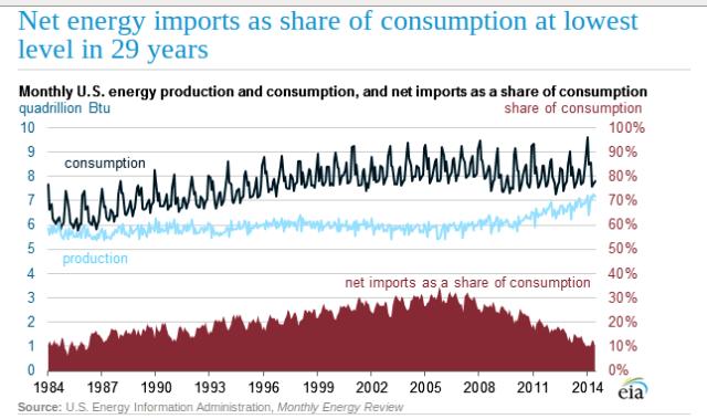 Captura de pantalla de 2014-10-19 15:16:18