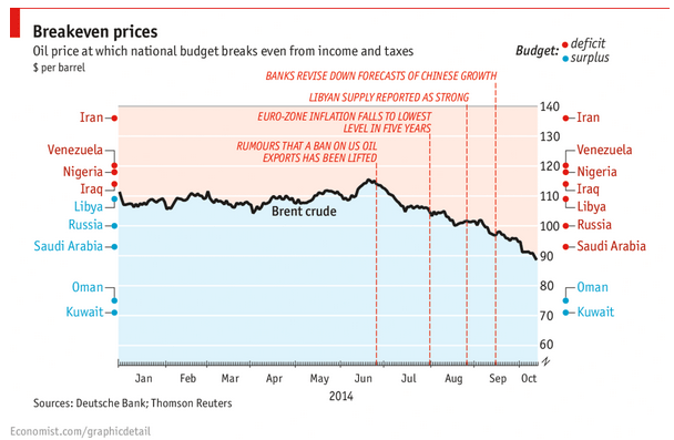 Captura de pantalla de 2014-10-19 16:03:53